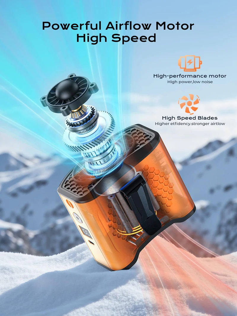 Портативный поясной вентилятор Xiaomi с аккумулятором емкостью 10000 мАч и зарядкой для мобильных устройств, вентилятор Hands Free для шеи/настольного 4-скоростного охлаждающего ЖК-дисплея с 22 часами