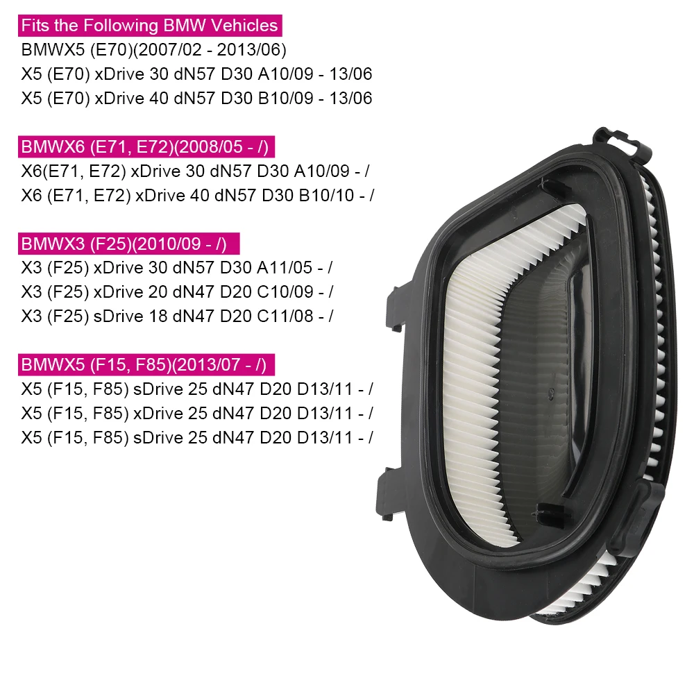 2.0-3.0L Car Air Filter Element High Quality OEM 13717811026 For BMW X3 X5 X6 F25 F15 E72 E71 E70