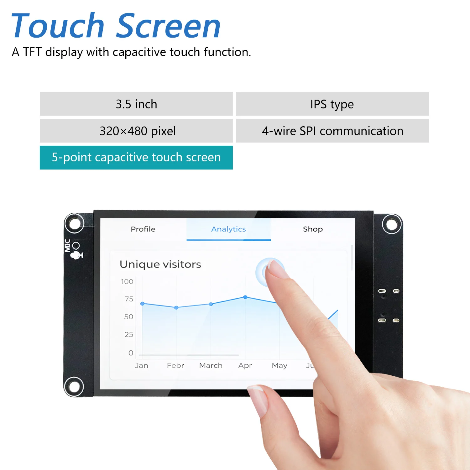 3.5 Inch with Touch