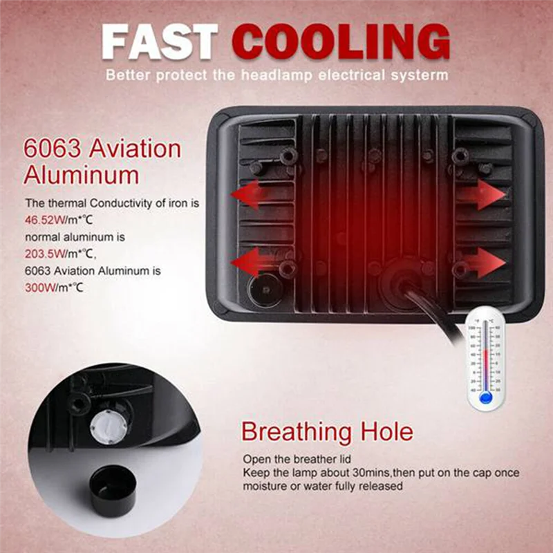 

Truck Motocross Headlight Parts 6X4 4Inch X 6Inch Led Drl Light Bulb Crystal Clear Sealed Head Lamp Headlight