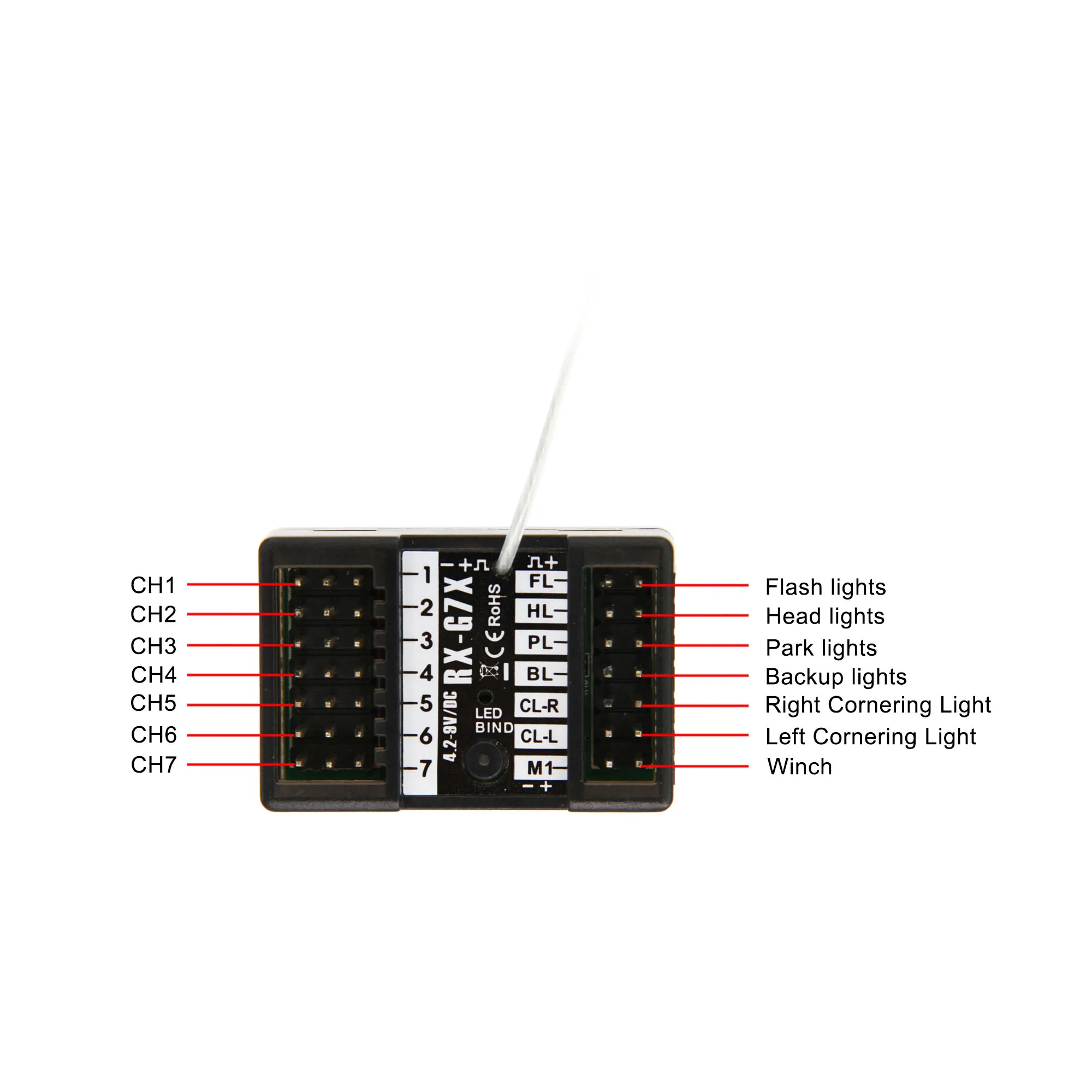 NEEBRC NB-7D 7CH 2.4Ghz transmetteur système Radio avec récepteur 7 canaux lumière télécommande pour RC voiture bateau Robot modèle jouet