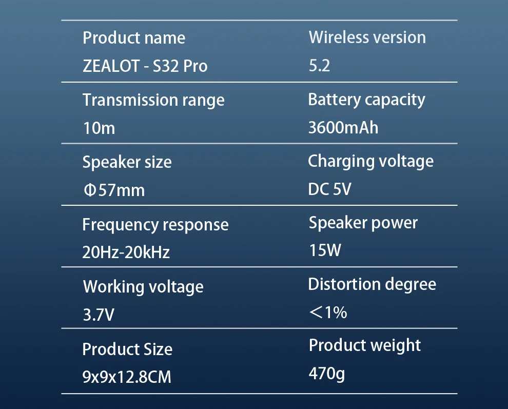 Zealot S32 Pro 15 W kabellose Lautsprecher, Dual-Pairing, 3600-mAh-Akku, 12 Stunden Spielzeit, lautes Stereo, boomender Bass. – Detail 13
