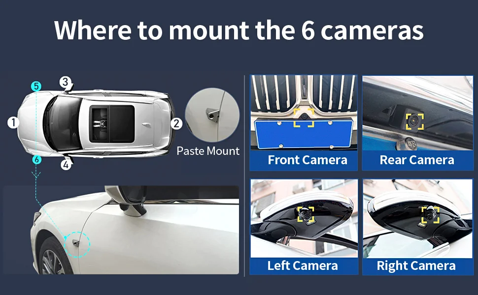 Driintel 1080P Rundumansicht 360 ° Panorama-System 3D-Kamera Auto-Rundumansicht Panoramische Kreisförmige Überwachung DVR-Rekorder – Detail 4