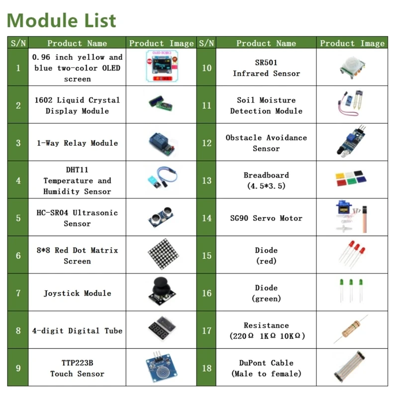 Kit de Démarrage pour Débutant, Composant UNO R3, MEIncome 2560, 1602 + 0.96 Pouces