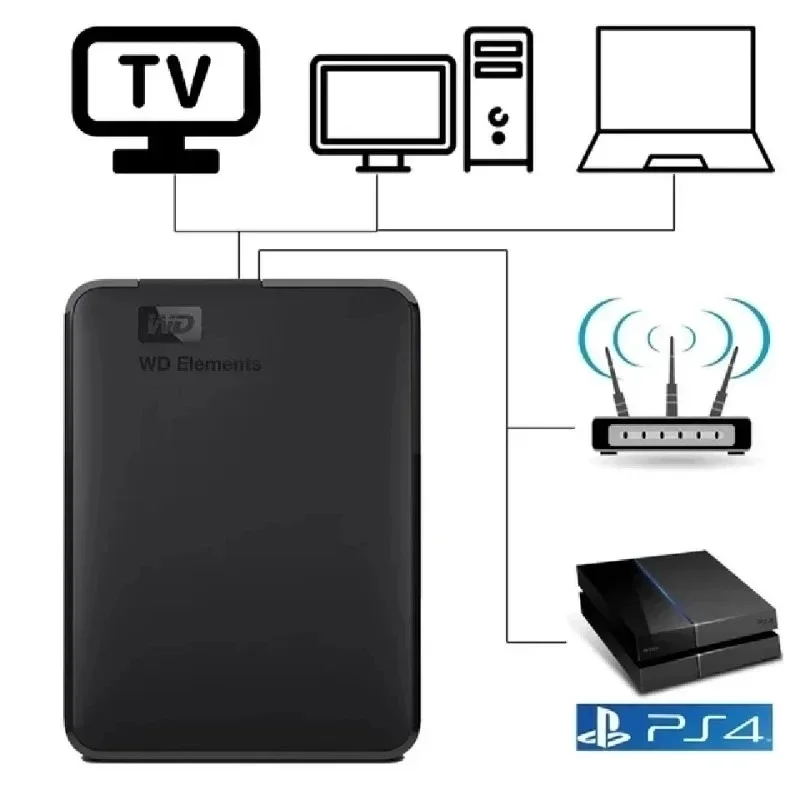 Westen Digita-l W-D Elements 5TB Przenośny zewnętrzny dysk twardy 4TB 2TB 1TB USB 3.0 Przenośny dysk twardy do komputera stacjonarnego Laptop