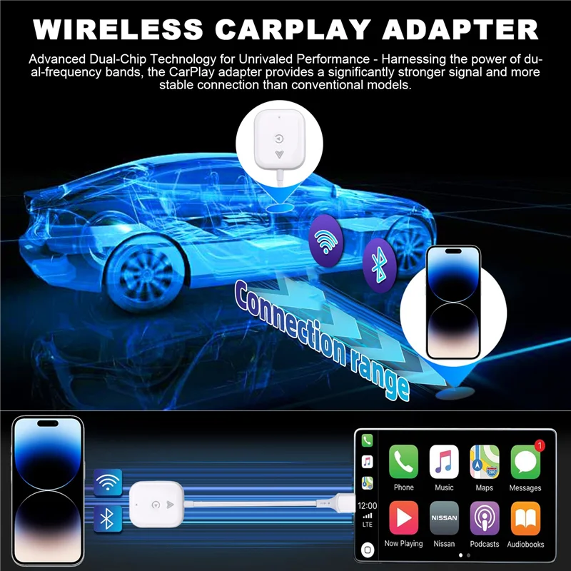 Wireless Carplay Adapter Upgrade Wired Carplay To Wireless, Dongle Designed For  Carplay Iphone And Android Auto