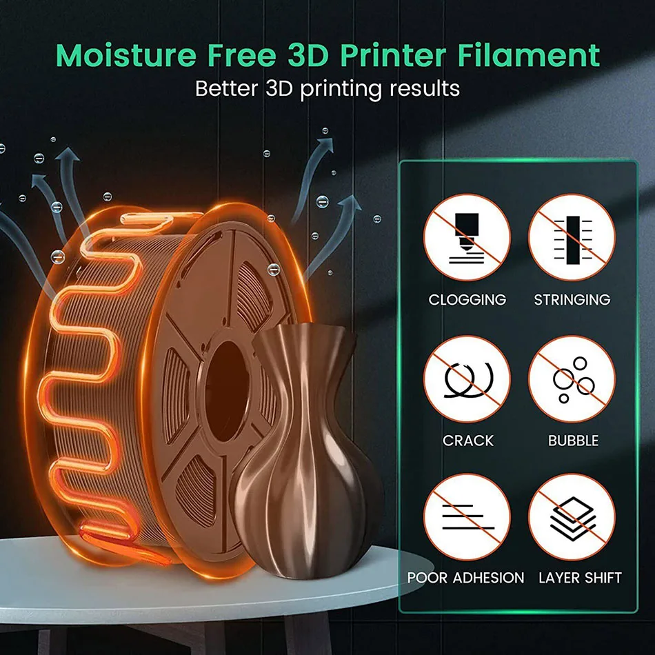 SUNLU-Caja secadora de filamentos S2 con ventilador, deshidratador de filamento de impresora 3D con calefacción de 360 ° para filamento PLA/TPU/PETG/ABS, carrete de 1KG