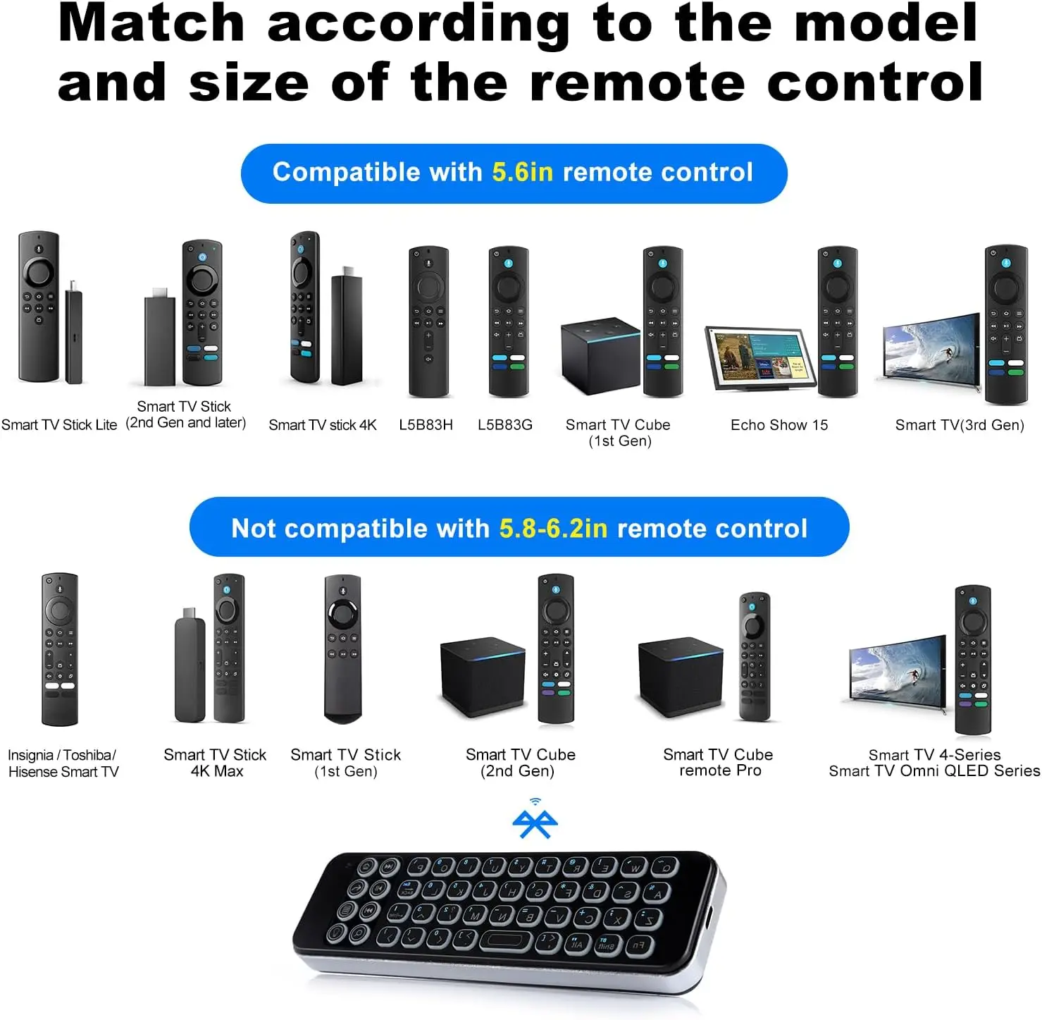 Fire TV Keyboard, QWERTY Backlit Bluetooth Keyboard for AMZ Fire TV, Fire TV Stick, Typing, Search, Navigation, Password Input