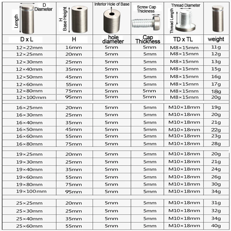 4/6개 유리 고정 장치 12mm 스테인리스 스틸 아크릴 광고 스탠드오프 핀 못 빌보드 고정 나사 하드웨어