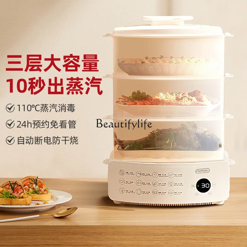 

2 Accessories and PartsJSteam pot breakfast machine large capacity automatic power failure steamer multi-function