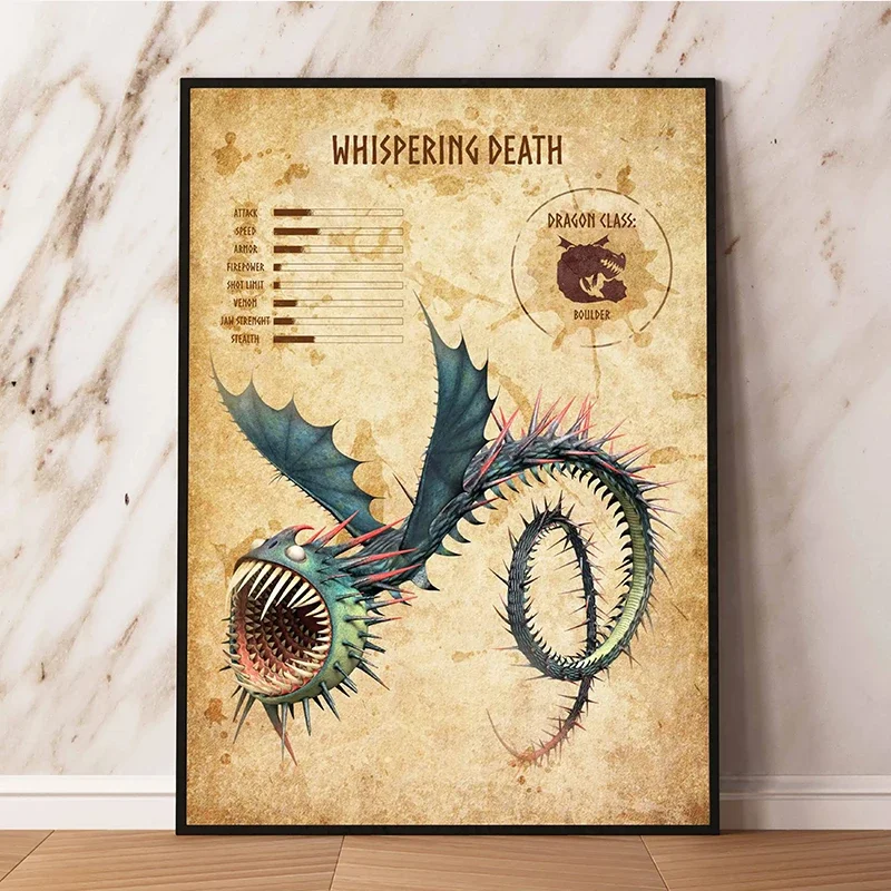 خمر التنين أنواع الرعب الرهيب همس الموت غرفتة المشارك طباعة حائط لوح رسم الفن صور ديكور غرفة المنزل #5