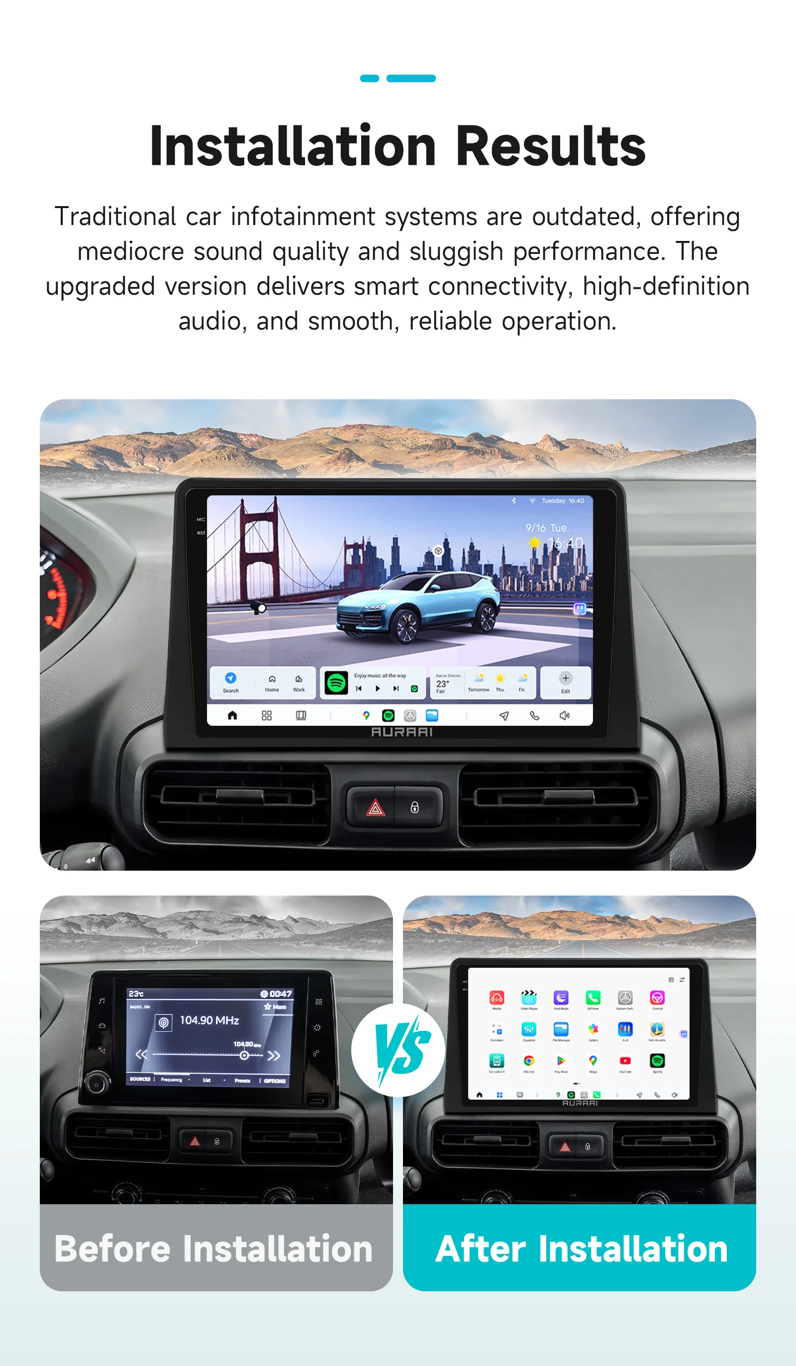 AURAAI 360-Kamera, KI-gesteuerter Sprachmonitor, Stereo-Player für Citroen Berlingo, Peugeot Partner, Rifter, Opel Combo, Autoradio.