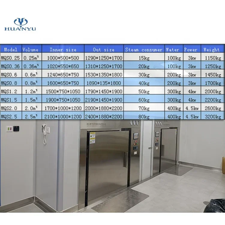 Horizontal High Pressure Steam Autoclave Sterilizer