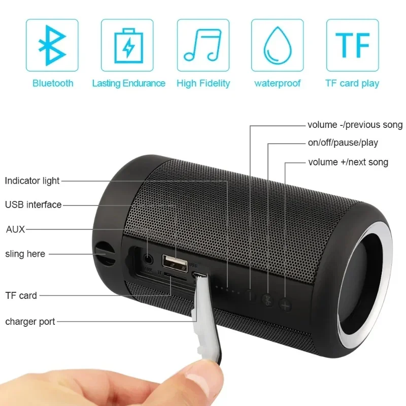 Mini Column IPX5 Waterproof Stereo Subwoofer Portable Wireless Sound Box Power Bank 12 Hour Playing Soundbar Bluetooth Speaker