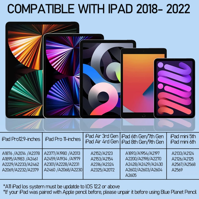 IPad 2018-2022に適した手のひらの傾斜度磁気吸引力を備えたオリジナルのアップルペンシルペン先スタイラスペン