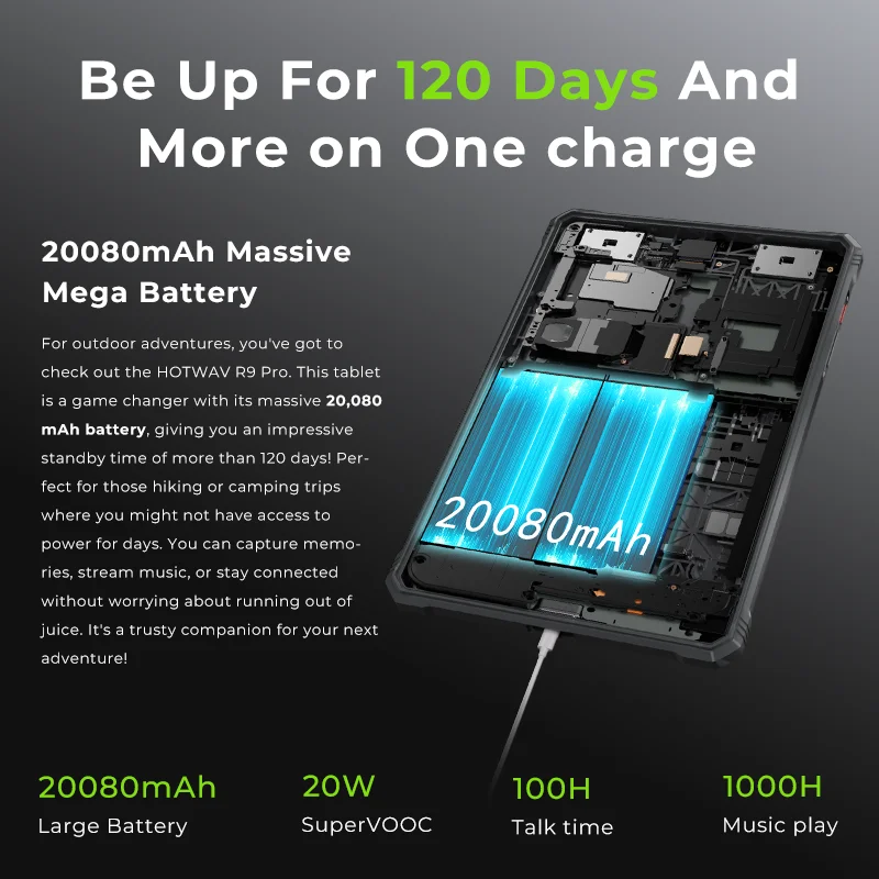 HOTWAV R9 Pro 4G Rugged Tablet Android14 20080Mah Battery 20W Charge tablets 64MP Camera 10.95 Inch FHD+ 6+256GB Camping light