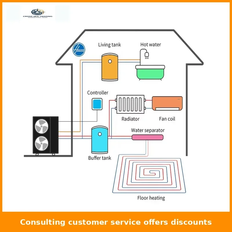 Germany Poland Household Electric Metal Ultra-High Efficiency R290 All-DC Inverter Integrated Air Source Heat Pump