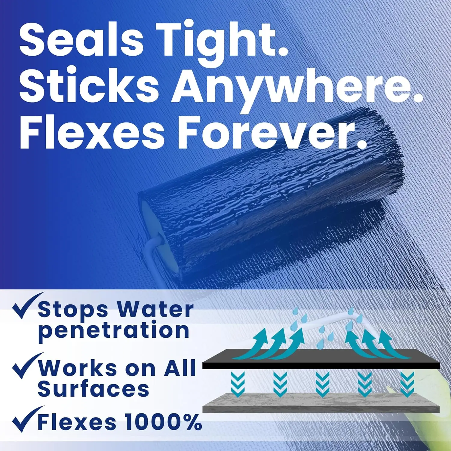 Liquid Rubber Waterproof Sealant - Rubber Paint - All Surface Leak Repair Indoor and Outdoor Flexible Roof Sealant, Water-Based,