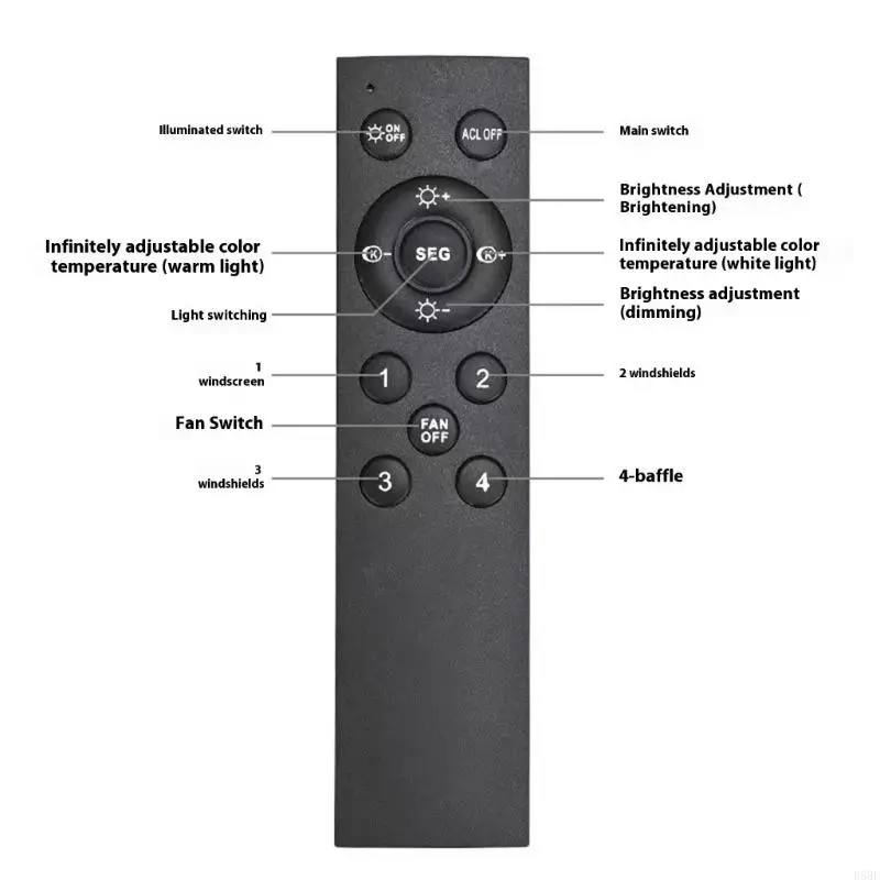 E5BE Ceiling Light Ceiling Fan LED Bulb Ceiling Fan E27 LED Ceiling Garage Light