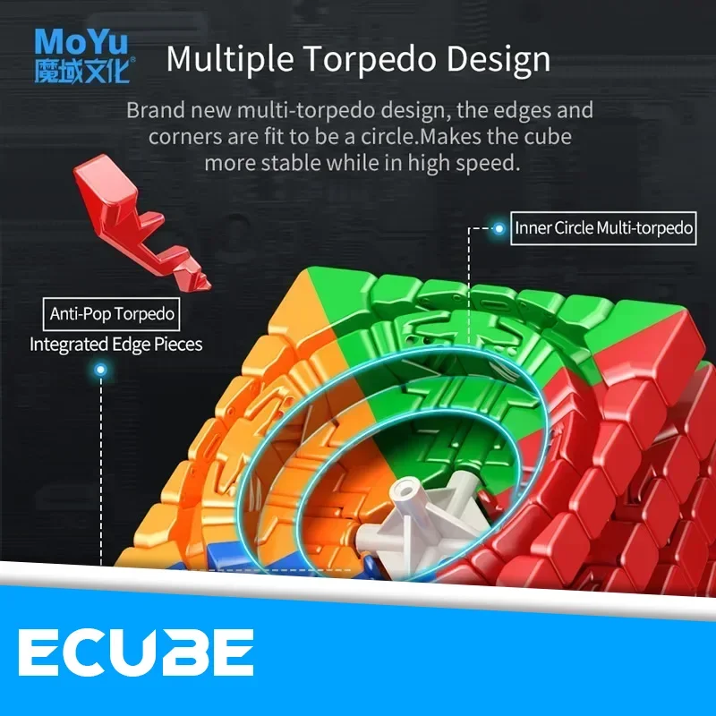 [ECube] MoYu AoFu WRM 7x7x7 magnetyczna magiczna kostka 7x7 magnesy profesjonalna kostka prędkości Puzzle zabawki antystresowe dla dzieci