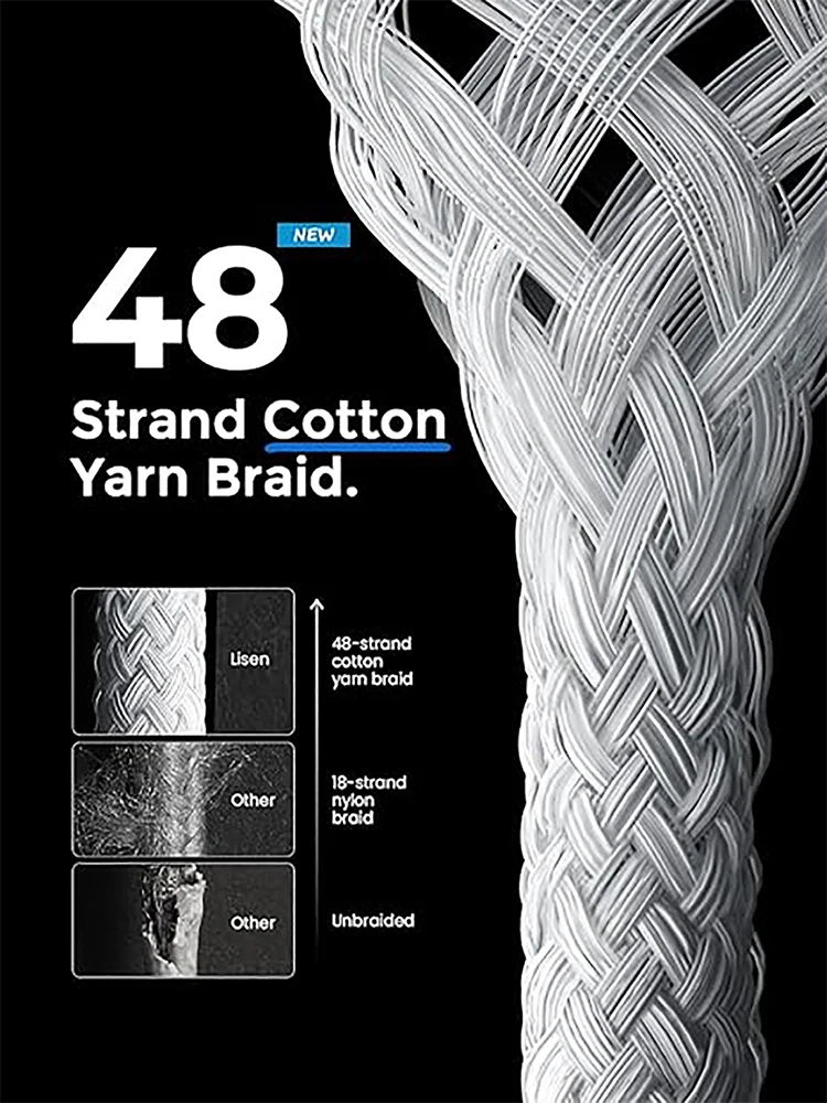 PD Data Cable USB C to Type C Fast Charging Data Cord Cable 60W USB-C For iPhone 16 15 Xiaomi Huawei Samsung Portable Power Bank - náhled 5