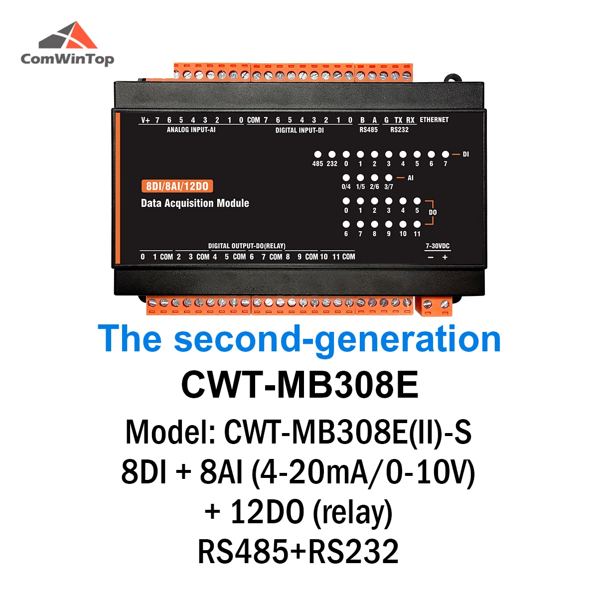 Variant: CWT-MB308E(II)-S
