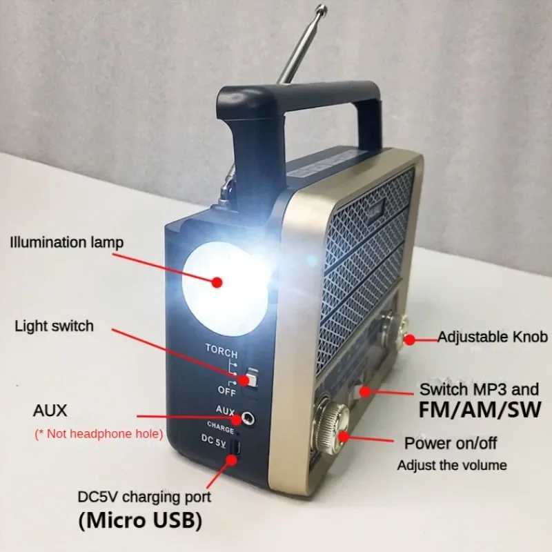 AM FM SW Vintage Portable Radio With Flashlight USB/TF Card Input Playback Wireless BTSspeakers For Home Decoration Gift Party