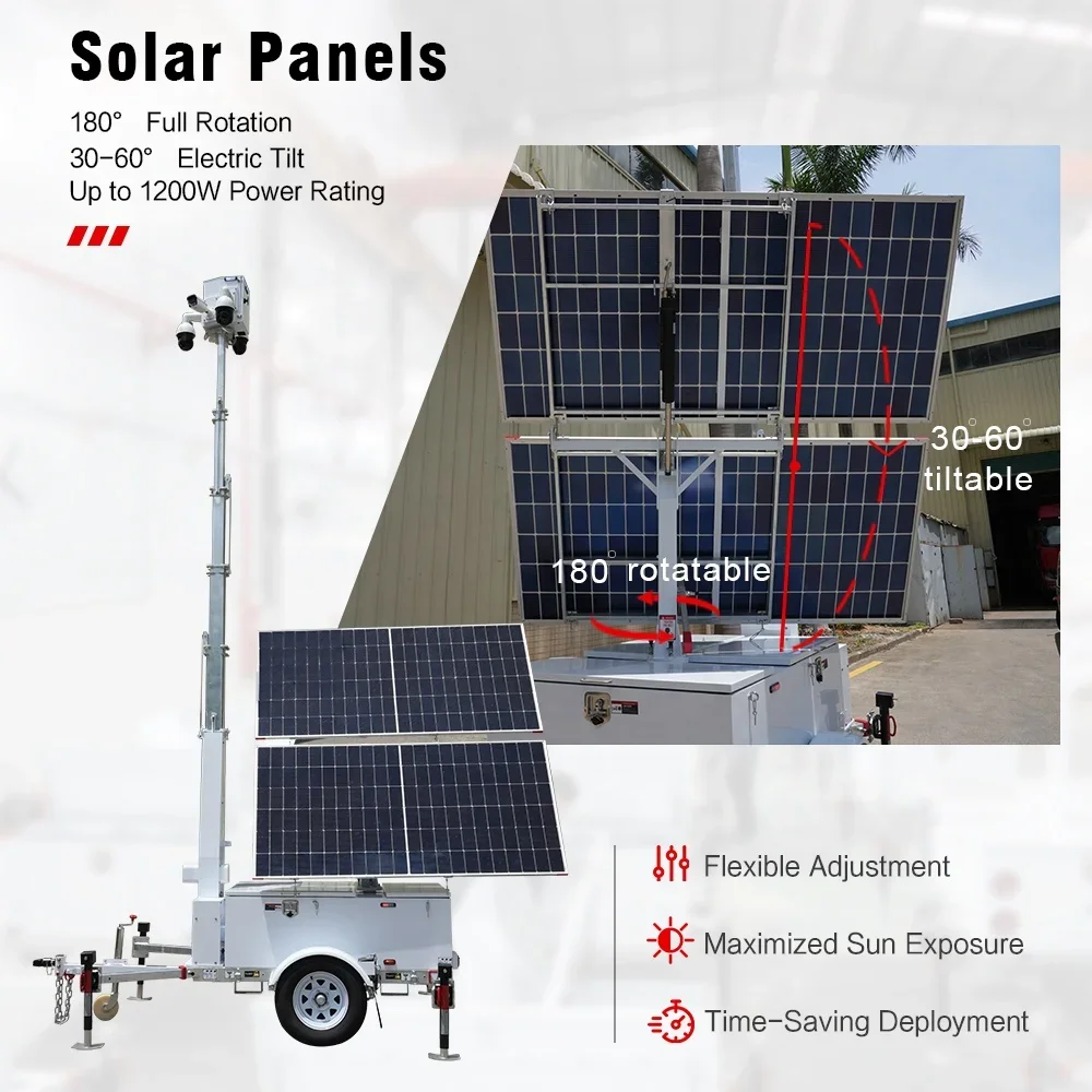 Mobile Solar CCTV Trailer with 360° Rotation, Off-Grid Power System, Remote Monitoring