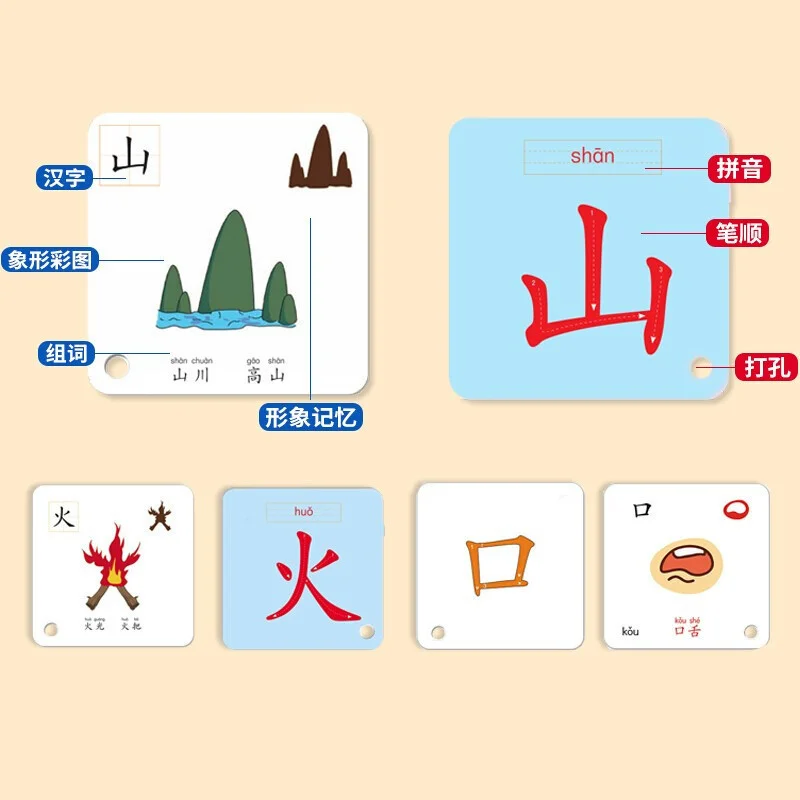 

Learn Chinese Characters Pinyin Cards Pictogram Literacy Card With Audio Reading Libros Enlightenment Double Early New 2022