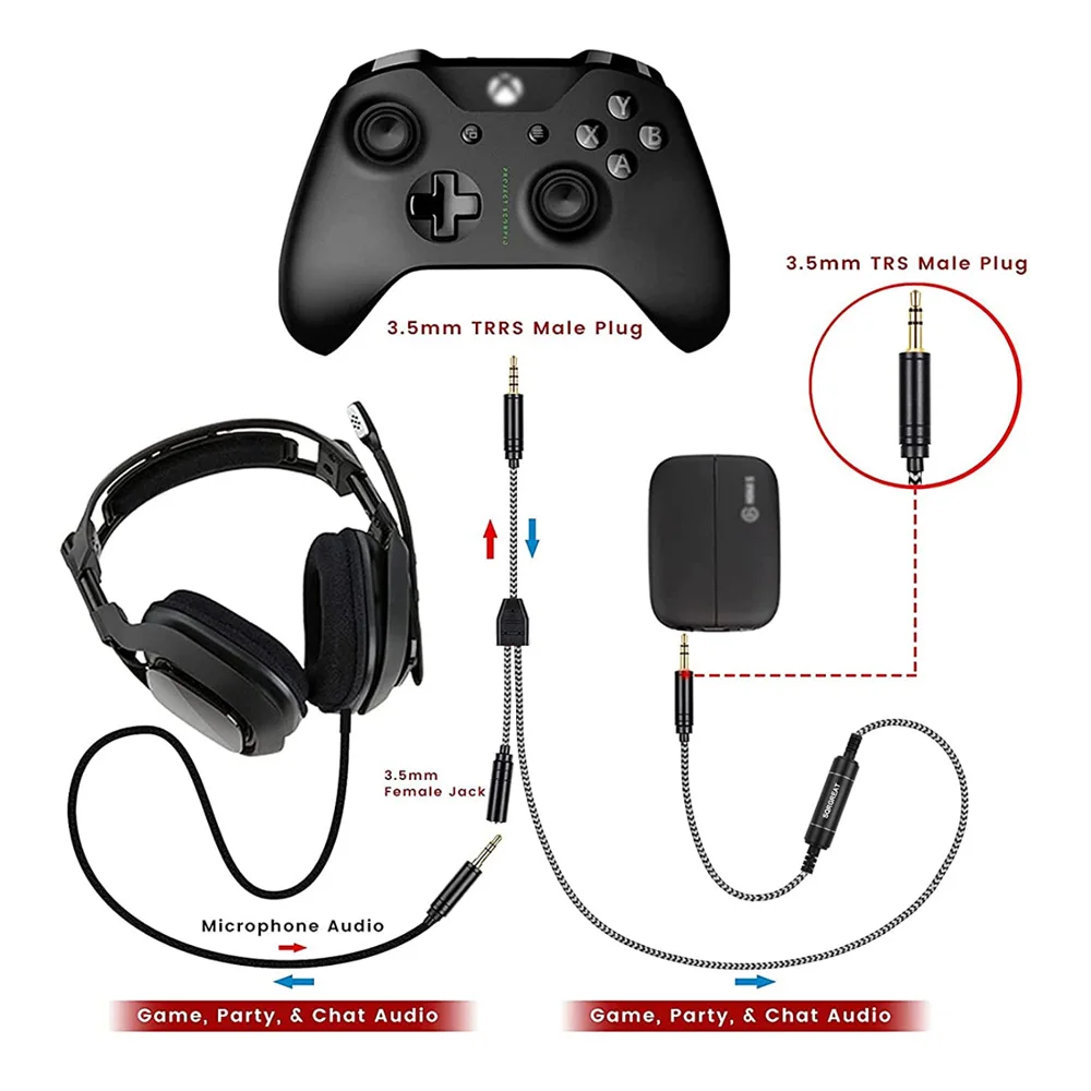 POYATU دردشة ربط الصوت محول كابل مع في خط المعزل ل Elgato HD60 S + HD60 برو التقاط بطاقة استبدال خط ل NS PS5