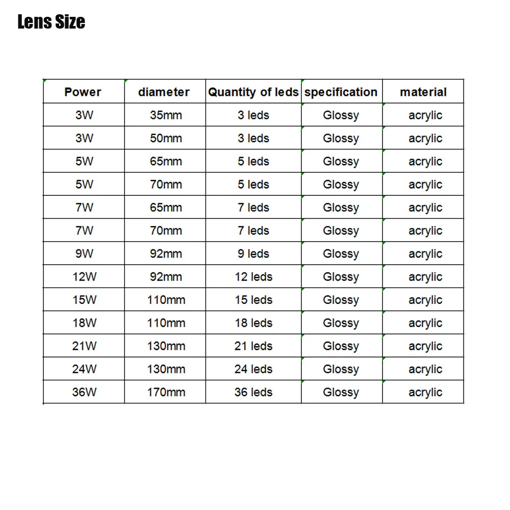 10PCS 3W 32nm high power LED PCB lens with 1W chips installed Aluminum plate for bulb light, tracking light leds DIY accessories