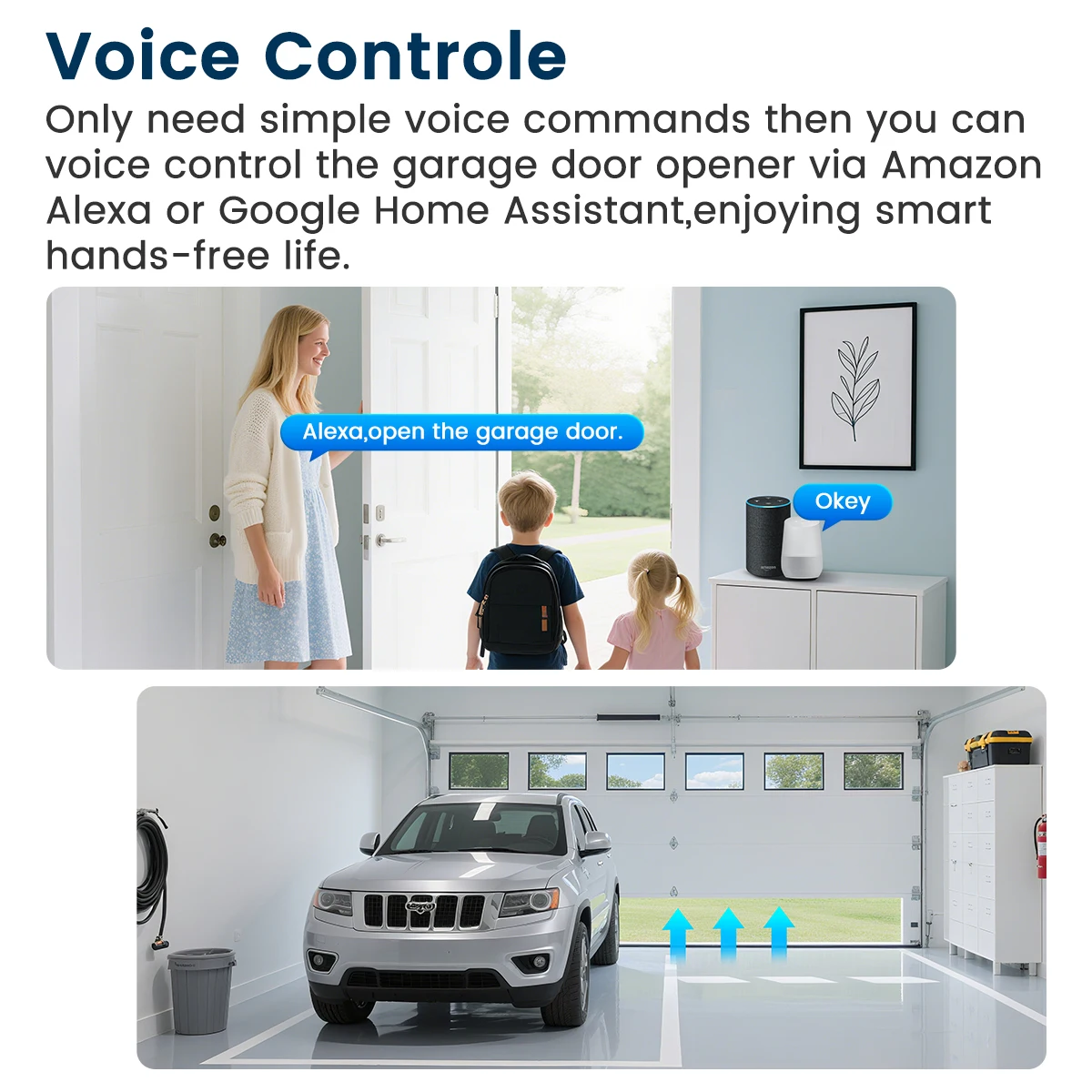 GIRIER Tuya Smart Garage Door Opener Controller WiFi Switch Module for Garage Supports APP Timing Voice Control Works with Alexa