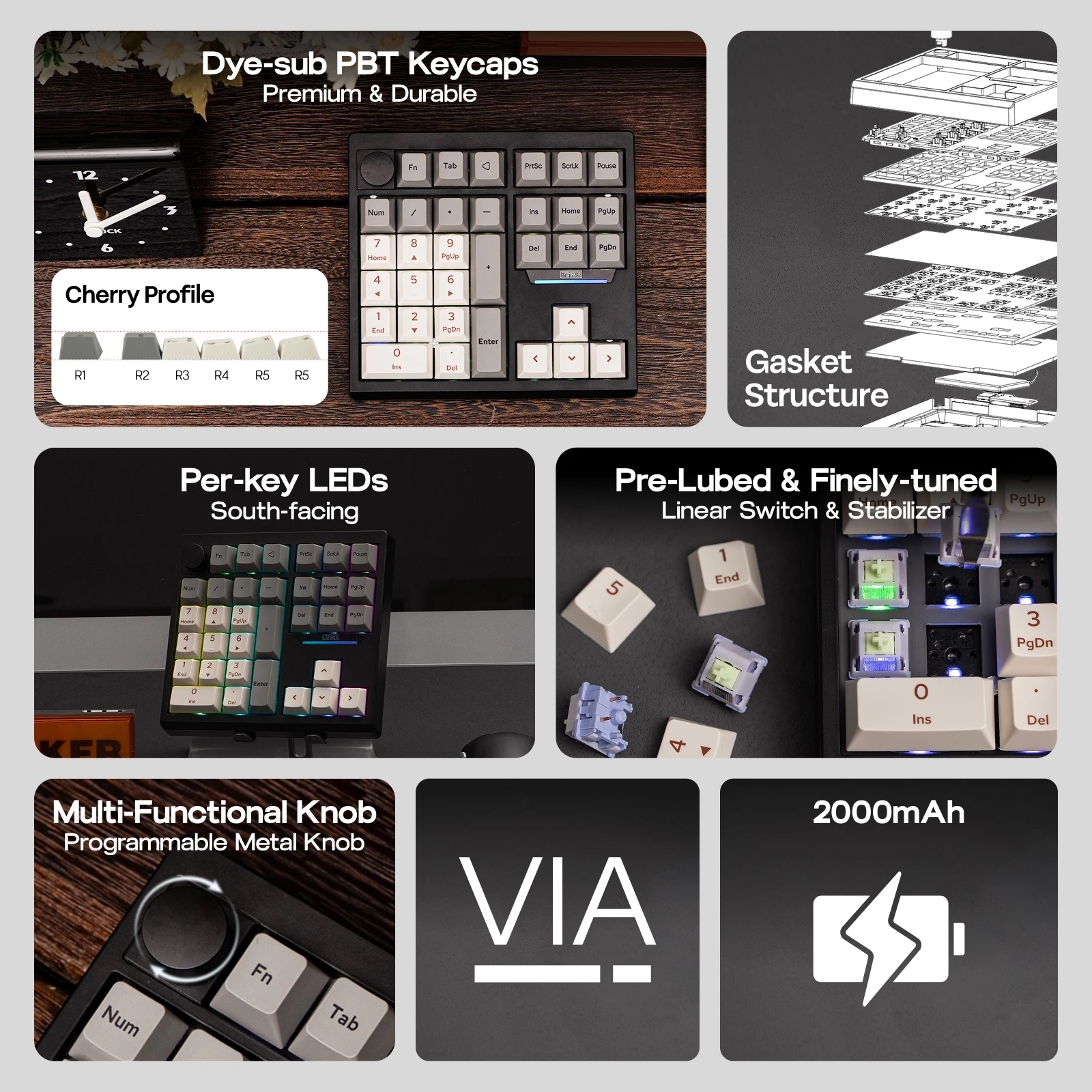 Thumbnail 2 - #43 Numeric Keypads Comparison Guide