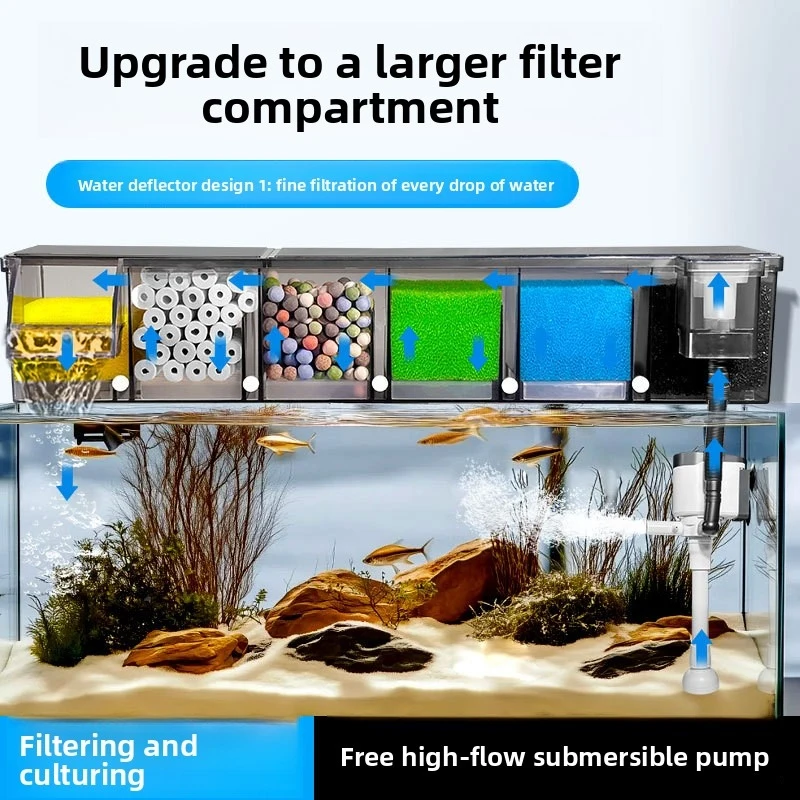Multi-Chamber Biochemical Filter Aquarium Top Hanging Bacteria Cultivation Wall-Mounted, Water Purification Turtle Tank  Fish