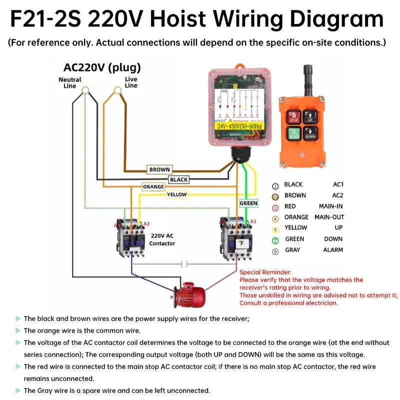 Thumbnail 4 - #85 Latest Electric Winches Offers