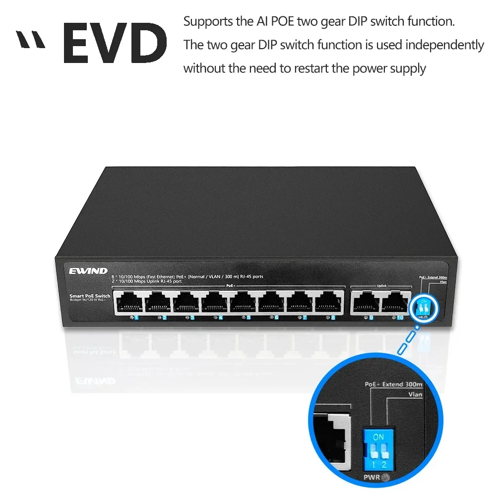 4/8พอร์ตที่ไม่มีการจัดการ POE Ethernet เราเตอร์อินเตอร์เน็ต120W VLAN 8*100m + 2 * เครือข่ายพอร์ต RJ45 PoE Switch IEEE 802.3AF/AT HUB Ethernet