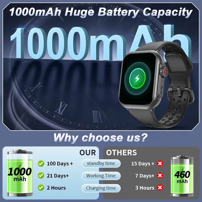 LIGE แฟชั่น 1000 mAh สมาร์ทนาฬิกาผู้ชายผู้หญิง 1.85 "HD Full Touch Screen IP68 กันน้ําบลูทูธ Smartwatch สําหรับ Android iOS