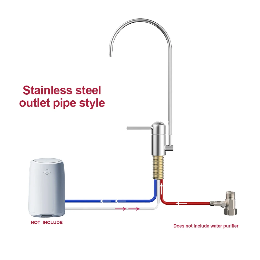 

304 Stainless Steel Faucet Under Counter Conversion Fittings Diverter Cartridge for Amway Water Purifier