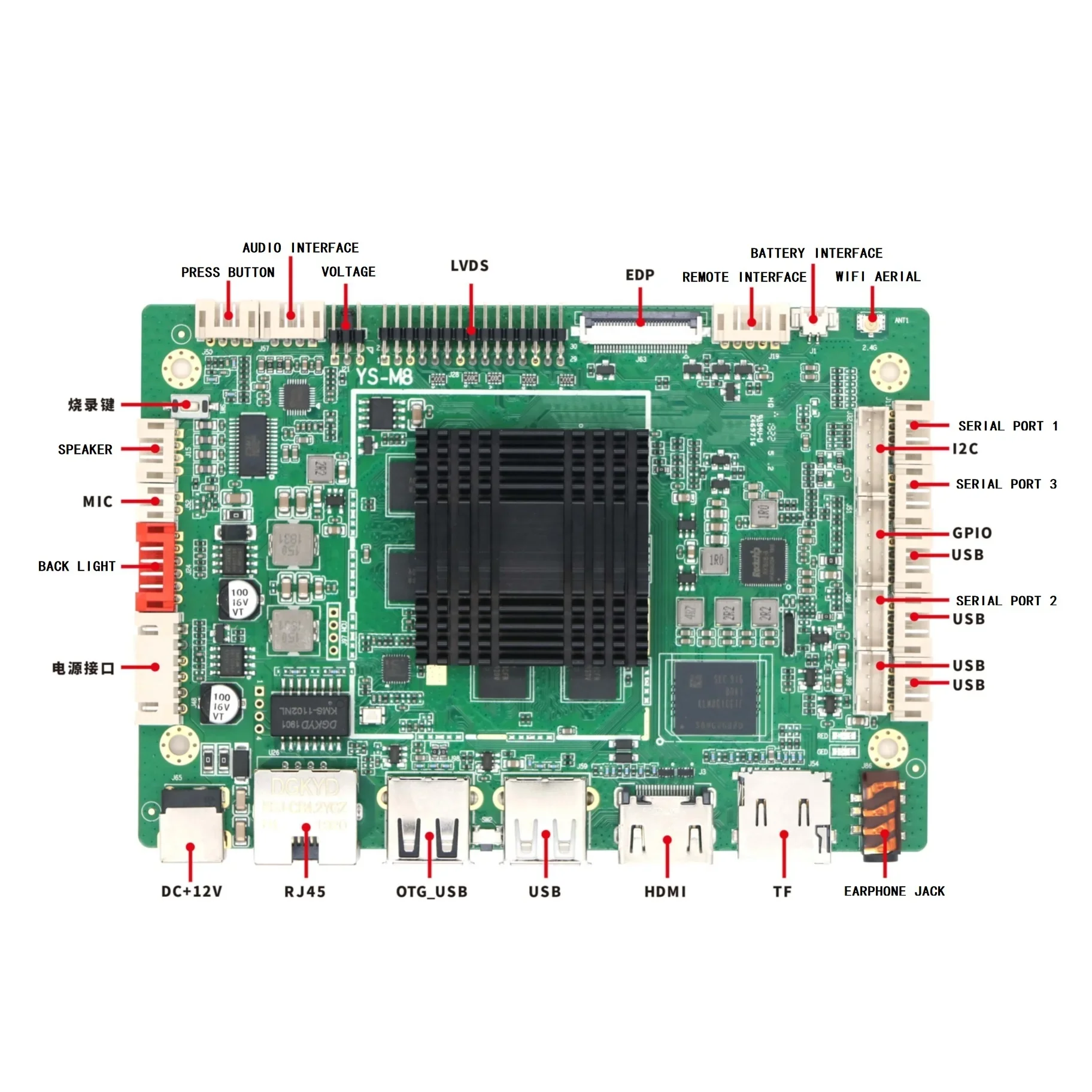 

Android Smart Board YS-M8 Built-in 4G module Input Android 7 OS Support LVDS EDP MIPI hdm-i 4K Intrerface Develop Main Board