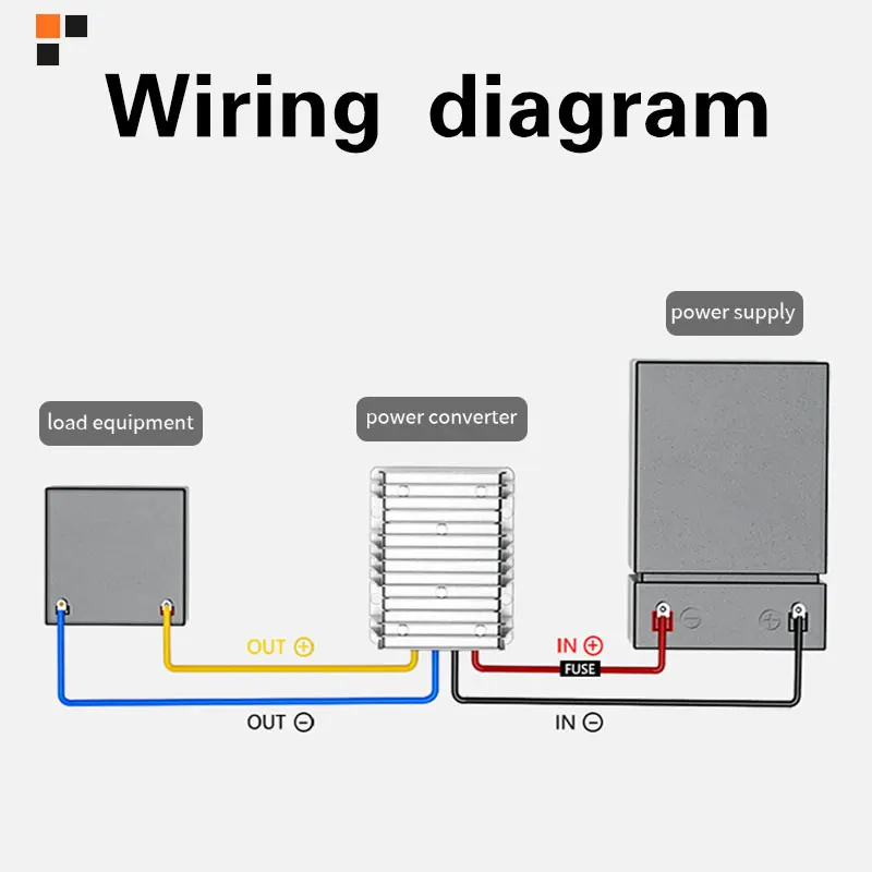 12V 24V 36V 48V 60V 72V 80V 96V 100V 110V 120V to 19V 10A 8A Converter Isolation Type DC-DC  Step-down Module LY-KREE