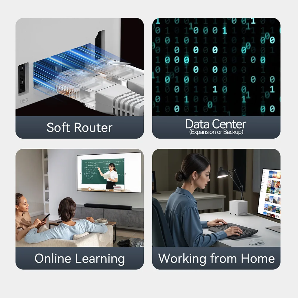 Beelink ME Mini/ Pro NAS Home Storage Intel Twin Lake N150 N95 LPDDR5 4800MHz Windows 11 SSD WiFi6 2.5Lan Mini PC Desk Computer