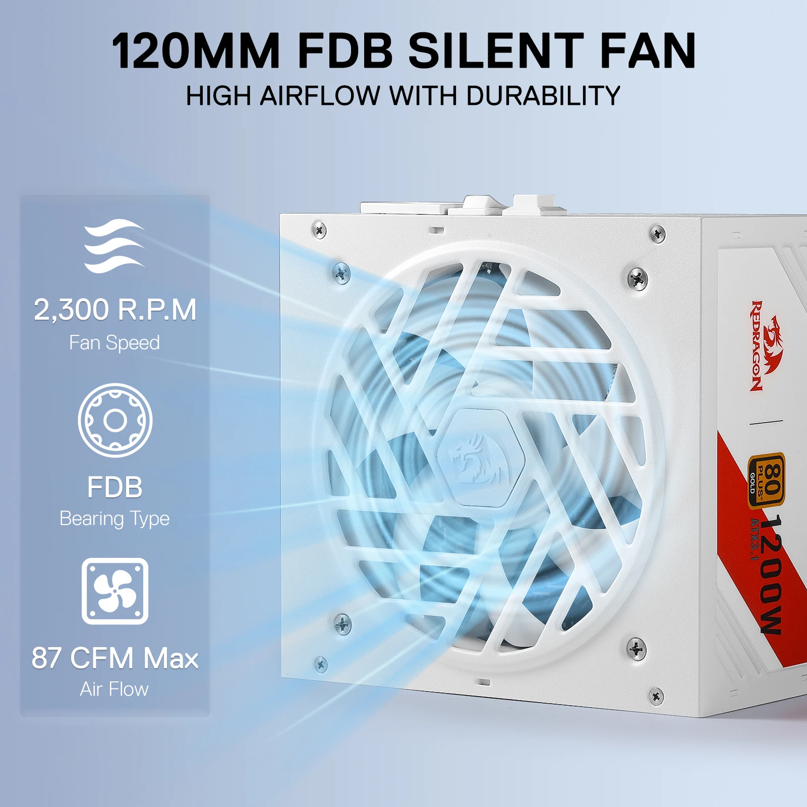 Redragon RGMS-1200W PRO 80+ Gold 1200 وات مع ATX 3.1 مطور وPCIe 5.1 وحدات كاملة، مصدر طاقة مدمج بحجم 150 مم
