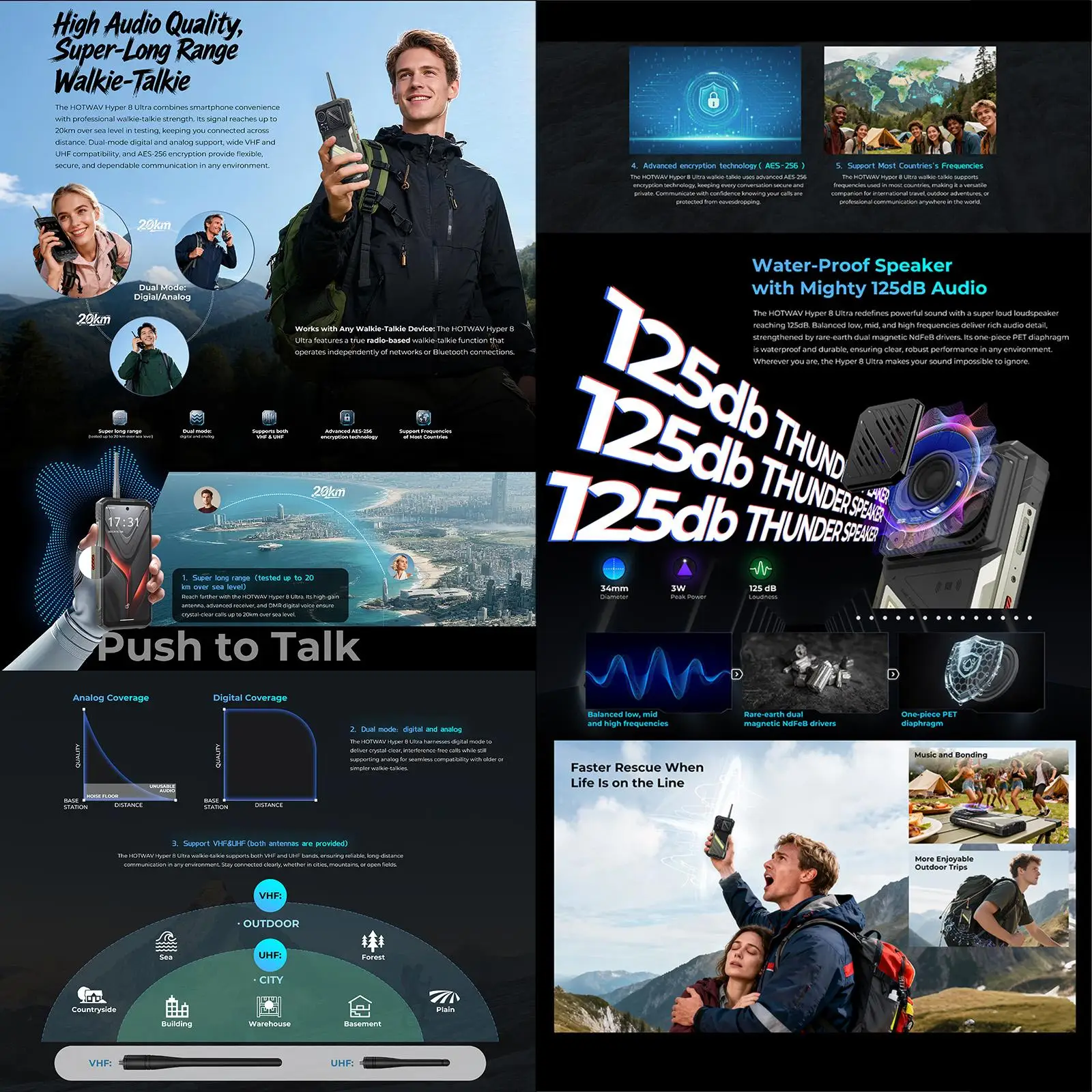HOTWAV Hyper 8 Ultra Walkie-talkie Telefone robusto Android 1512GB + 512GB 6,8 polegadas MediaTek MT8791 Dimensidade 7050 5G NFC Smartphone