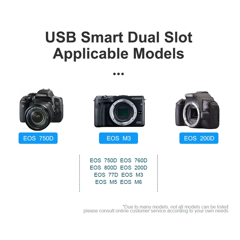 IL LP E17 LP-E17 LPE17 Batterie LED USB touristes Chargeur pour IL EOS 200D M3 M6 execute D 760D T6i T6s 800D 8000D Kd'appareils X8i Caméra