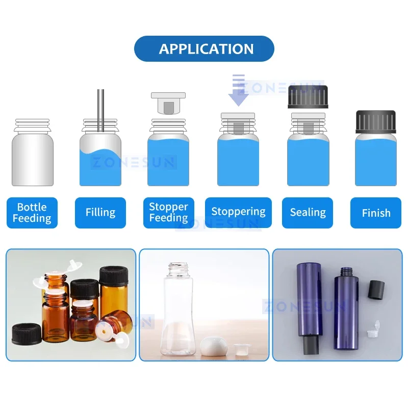 ZONESUN Automatic Liquid Packing Machine Essential Oil Eyedrops Bottle Filling and Capping Equipment Cam Spliter ZS-AFC450-2