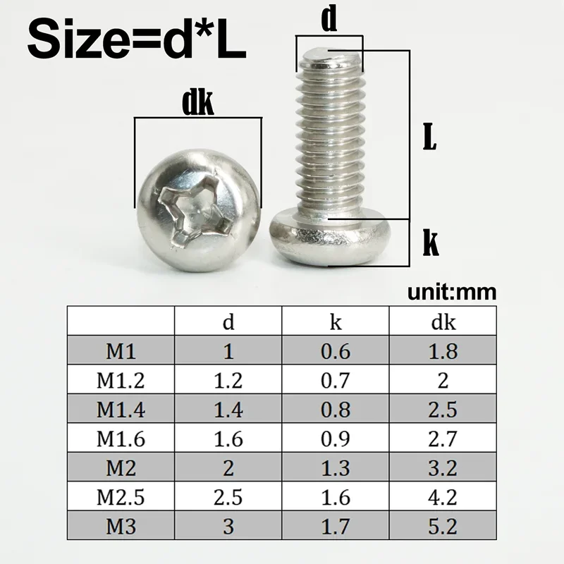 Tornillo de máquina pequeño M1 M2 M3, tuerca de perno pequeño cruzado de cabeza redonda Phillips de acero inoxidable para CPU, placa base, juego, portátil, gafas