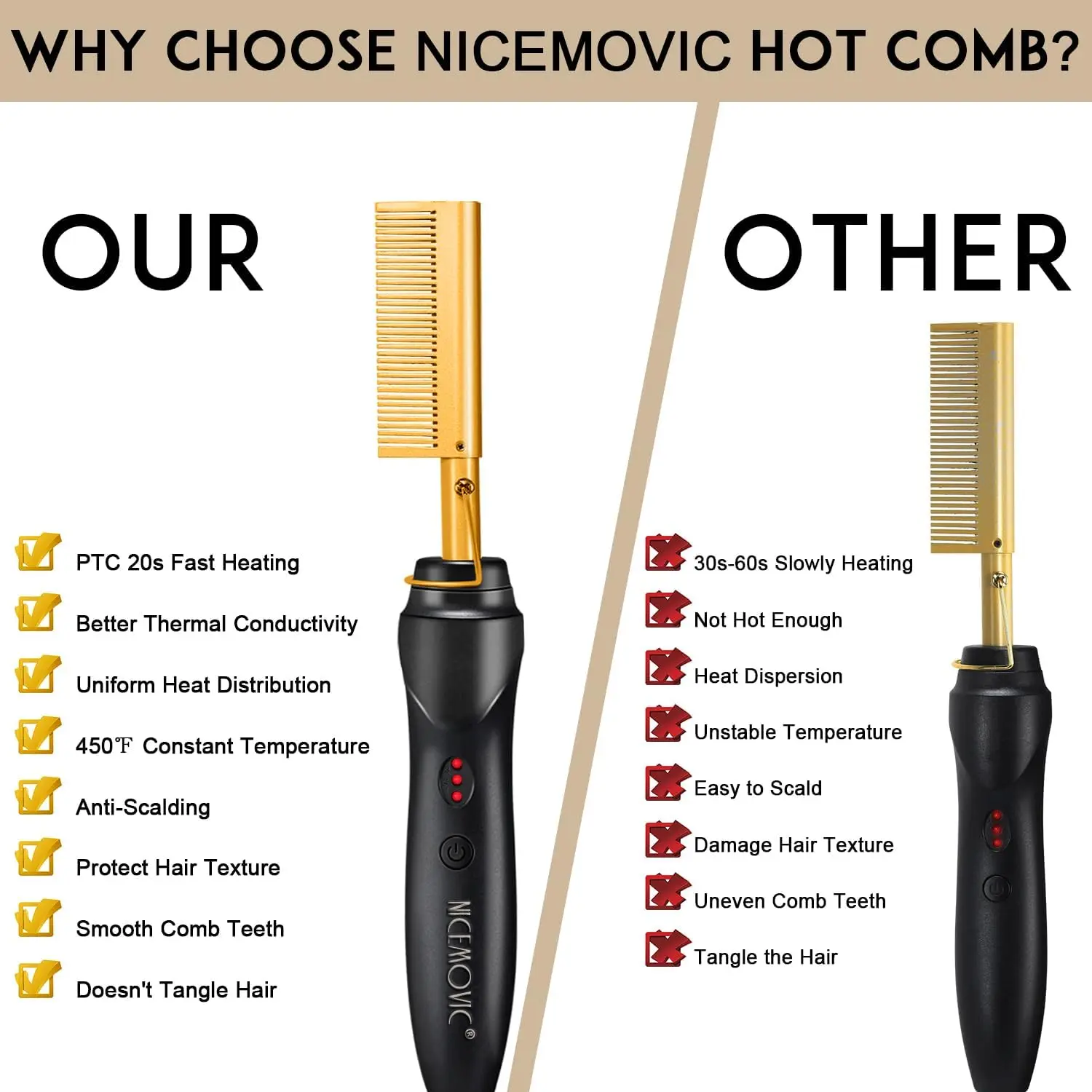 Ceramic Heating Hair Straightener Comb - Hot Pressing Brush for Natural Black Hair, Beard, Wigs, Curling, Gold - view 6