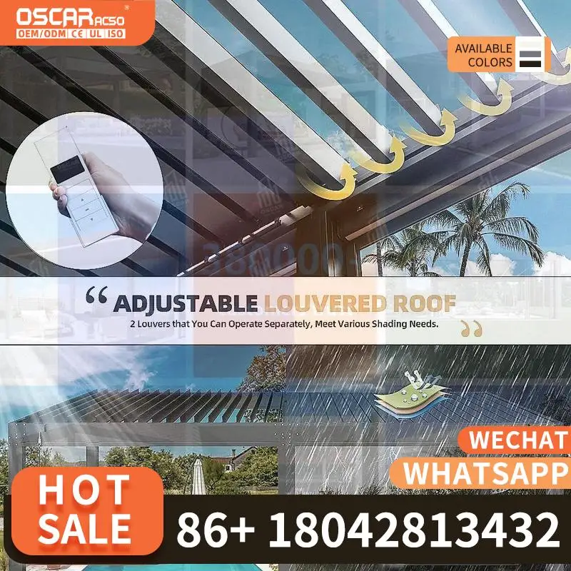 Automatic Wall Moun…