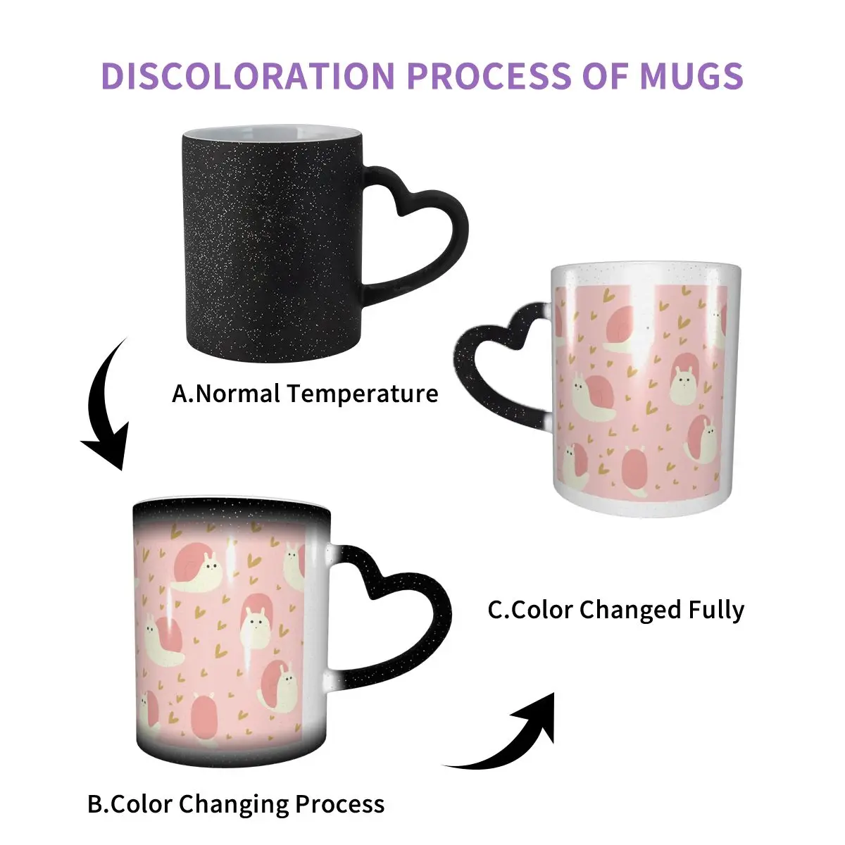 Cute Snail And Heart Pattern Mug Funny Ceramic Coffee Cups Tea Mugs Milk Cup Drinkware Gifts for Woman Man