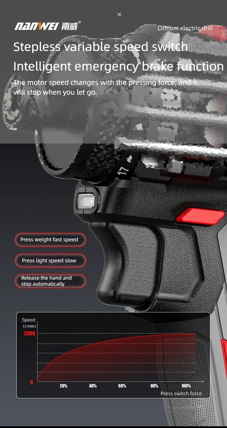 NANWEI 16.8V Brushless Electric Drill Cordless 55N.m Torque Li-ion Battery Screwdriver Power Tools for Home Improvement
